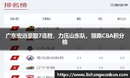 中欧体育官网