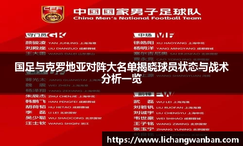 国足与克罗地亚对阵大名单揭晓球员状态与战术分析一览