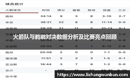 火箭队与鹈鹕对决数据分析及比赛亮点回顾